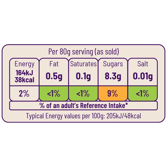 Ocado Ripe & Ready mangoes twin pack, imported from the UK