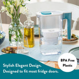 Aqua Optima Perfect Pour water filter jug 2.4L - British product