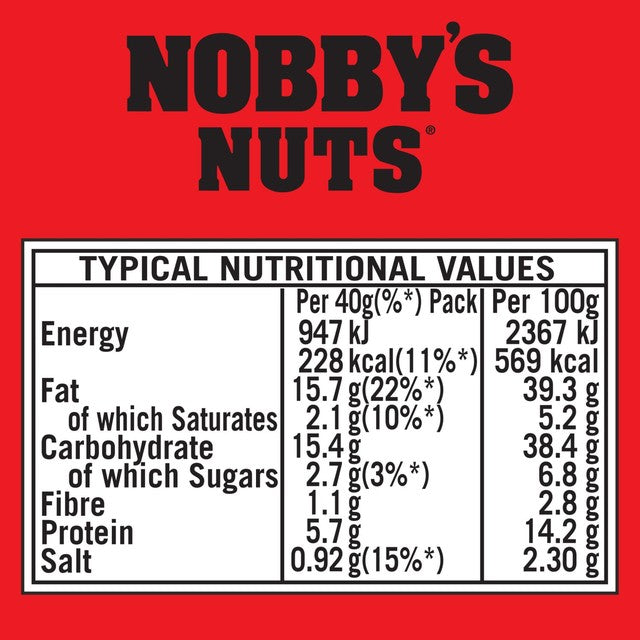 Nobby's Nuts sweet chilli coated peanuts 40g, imported from the UK
