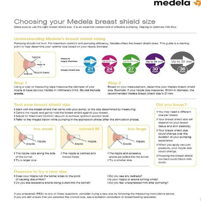 Medela Nipple Shields Medium 20mm, imported from the UK