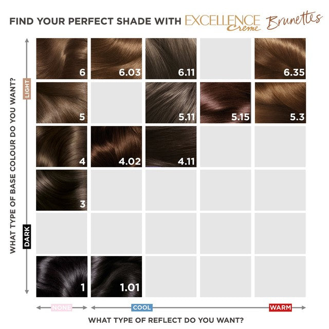 L'Oreal Excellence Natural Dark Blonde 7 permanent hair dye, UK version