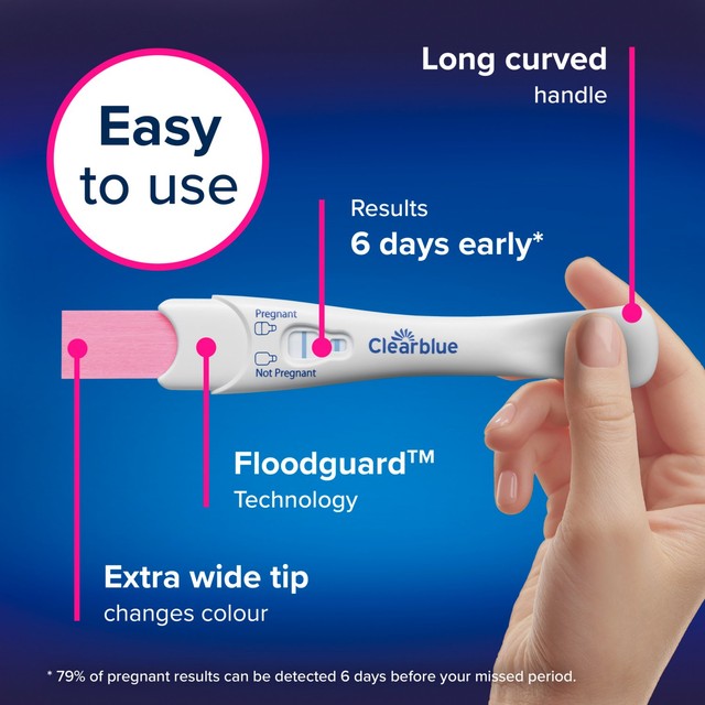 Clearblue Visual Early Detection Pregnancy Test 2 Tests - British product