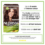 Garnier hair dye 4.15 Iced Coffee, UK version
