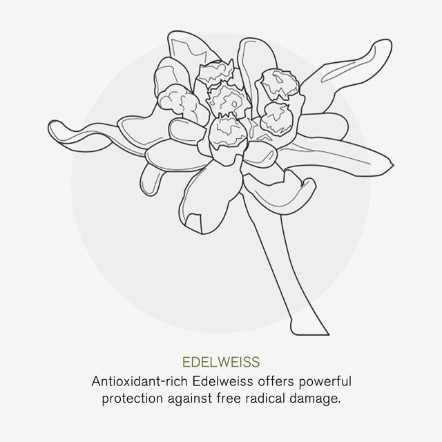 Green People Age Defy+ SPF30 Moisturiser 30ml, UK version