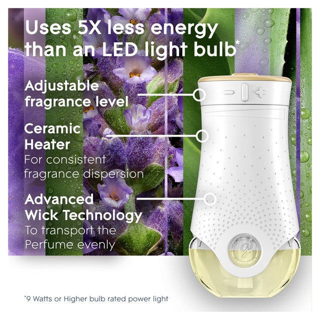 Glade Plug In air freshener Eucalyptus Lavender 20ml, UK version