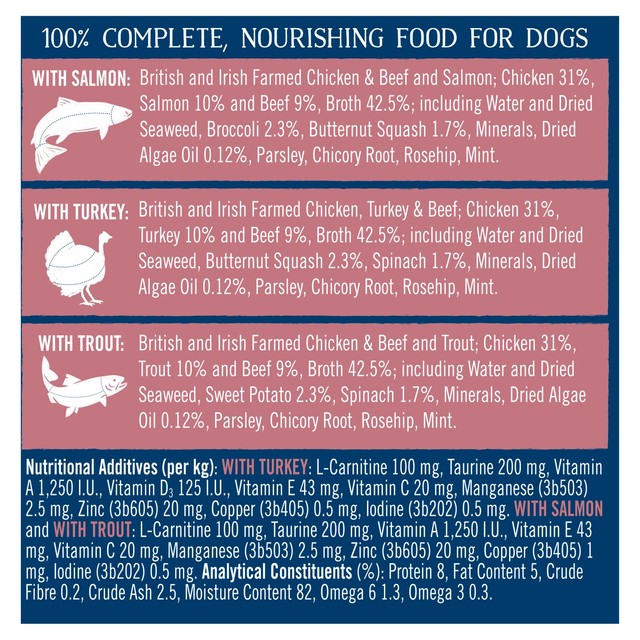 Butcher's Healthy Heart dog food multipack, imported from the UK
