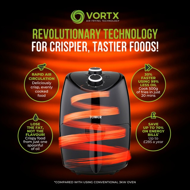 Tower Vortx air fryer 2 litre, UK version
