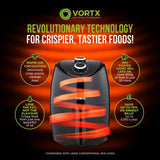Tower Vortx air fryer 2 litre, UK version