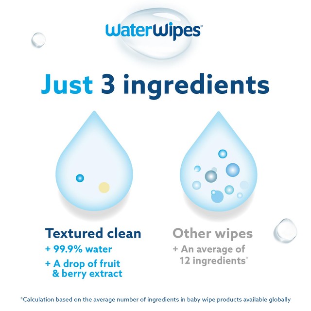 WaterWipes sensitive weaning plastic free baby wipes 720 wipes (British brand)