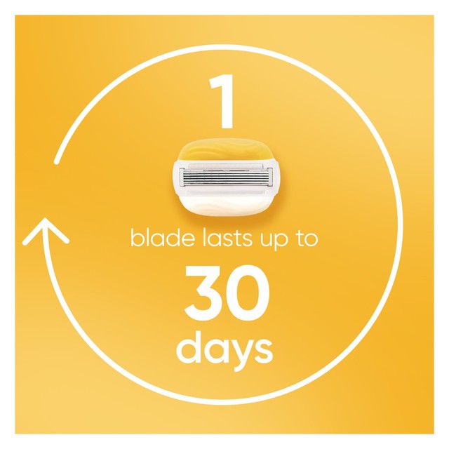 Gillette Venus razor blades Coconut variant 3 pack, UK version