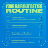Being MEGA SHINE hydrating hair mask, imported from the UK