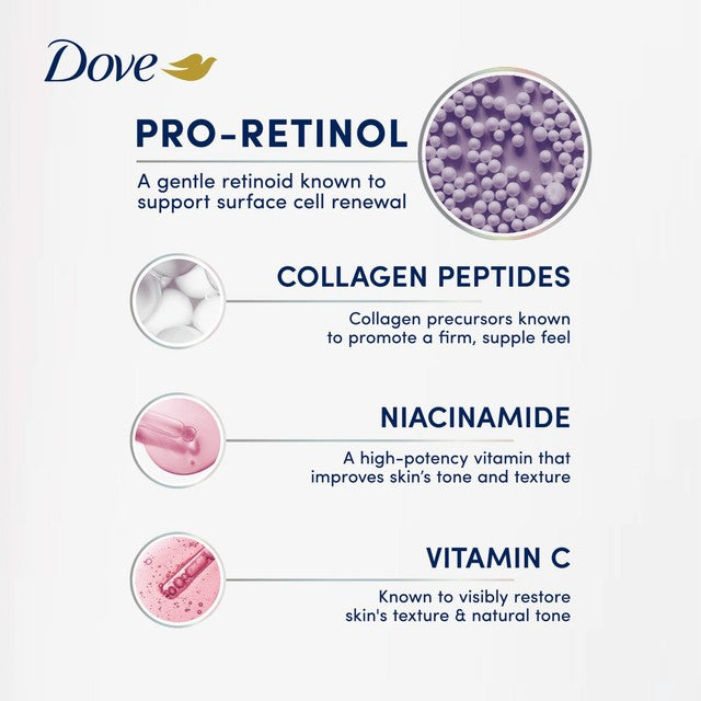 Dove Pro-Retinol body serum - British product