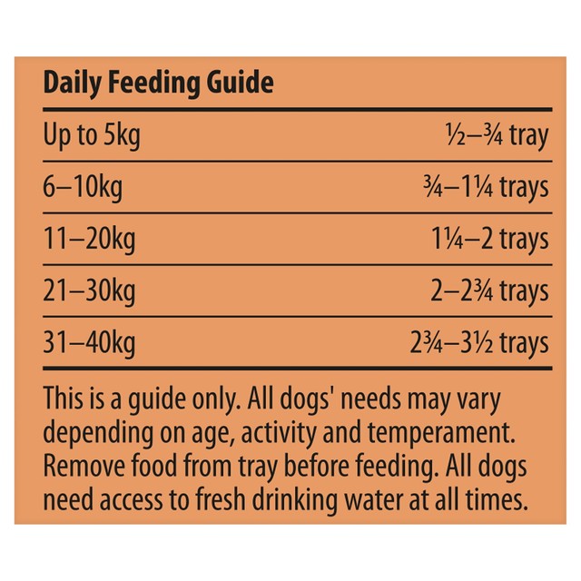 Naturo senior turkey with rice wet dog food 400g, imported from the UK