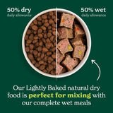 Forthglade dry dog food lamb with sweet potato 2kg - British product