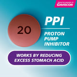 Guardium acid reflux control tablets 14 tablets, UK version