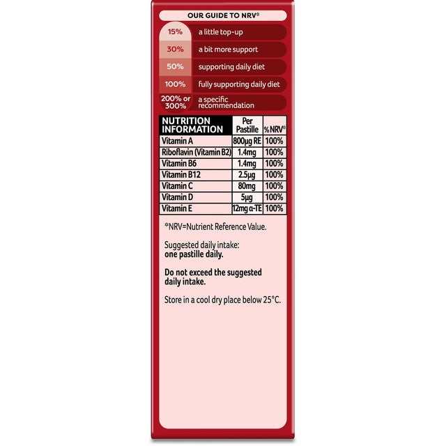 Bassetts Raspberry & Pomegranate Adult Multivitamin Pastilles 30 pack, imported from the UK