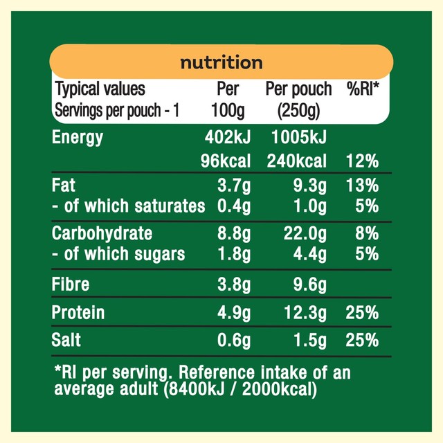 Heinz canned beans Italian-Style 250g, UK version