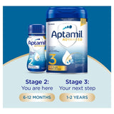 Aptamil Advanced 2 follow-on milk liquid 12 x 200ml - British product