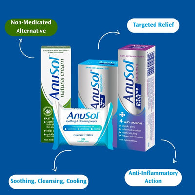 Anusol Lindrende Ointment mot hemoroider 15 g