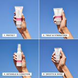 Philip Kingsley Holiday-Proof Hair Care Travel Collection, imported from the UK