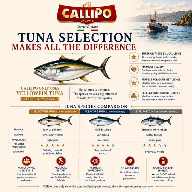 Callipo Tuna Spread 135g (British brand)