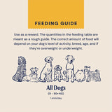 Pooch & Mutt superfood dental sticks 251g, imported from the UK