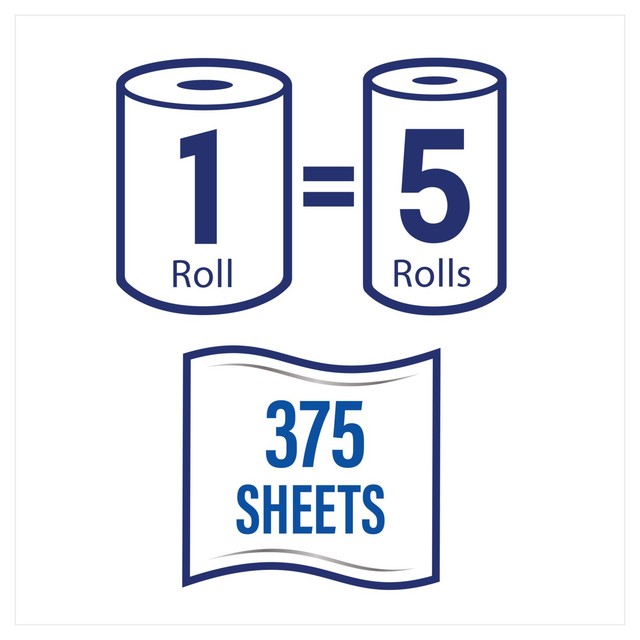 Plenty Infinity Kitchen Roll 375 Sheets, imported from the UK