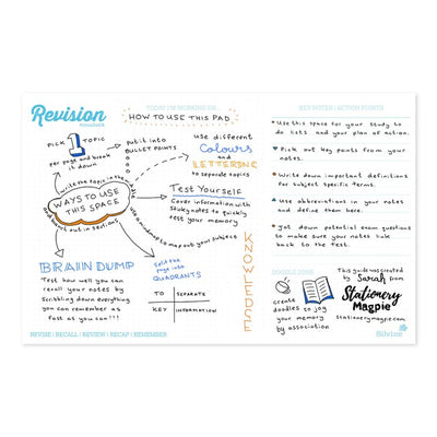 Bloc-notes de bureau de révision et d'étude Sinclairs LuxPad 360x230mm