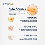 Dove Niacinamide Body Serum for even tone, UK version