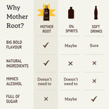 Mother Root ginger non-alcoholic aperitif 500ml, imported from the UK