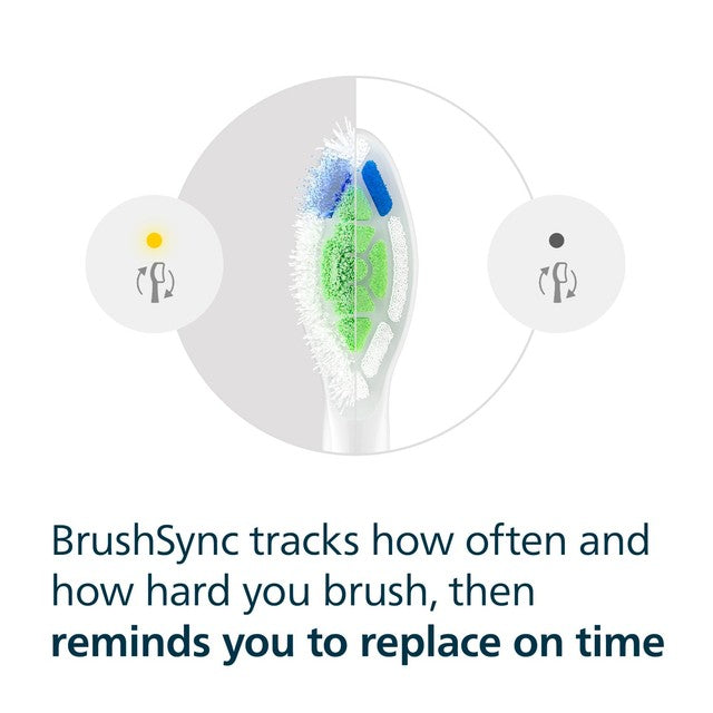 Philips Sonicare W2 Optimal White brush head 2+1 pack, imported from the UK