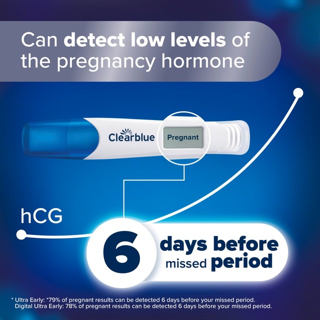 Clearblue Digital Ultra Early Pregnancy Test Kit 2 Tests - British product