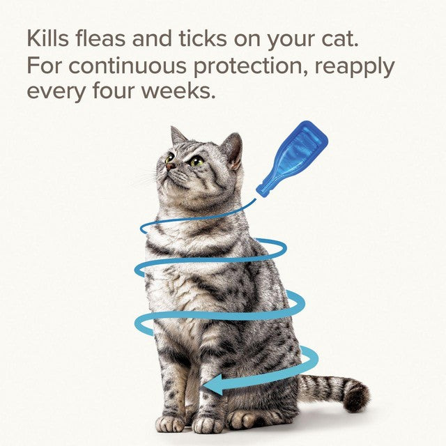 Beaphar FIPROtec Spot-On for Cats 6 pack - British product