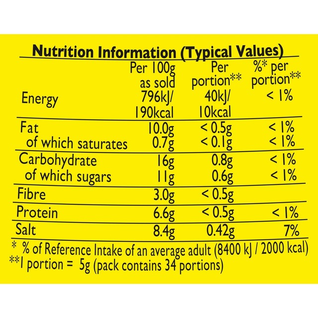 Colman's Original English Mustard 170g - British product
