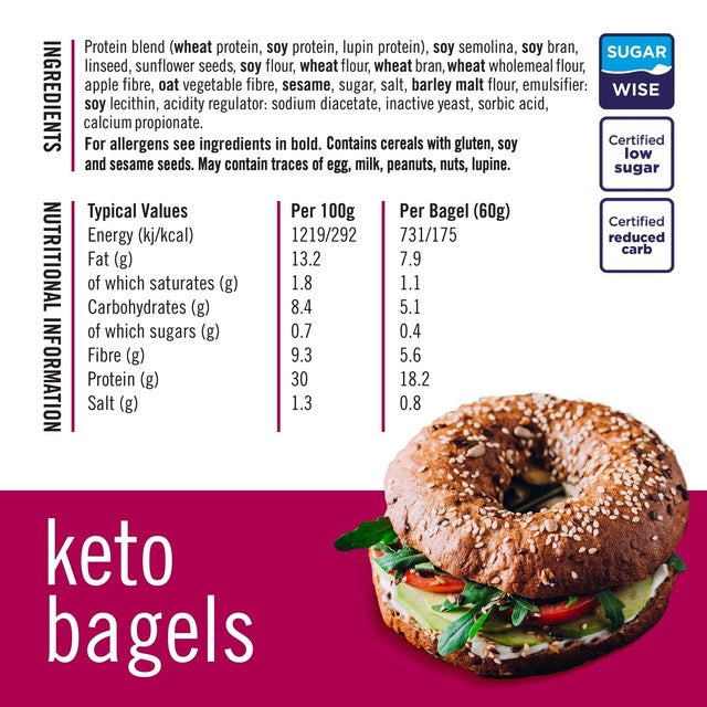 Fitbakes high protein keto bagels pack of 2 - British product