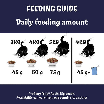 M&S Felix Doubly Delicious Salmon & Vegetables Dry Cat Food 2kg- Buy online at McGrocer