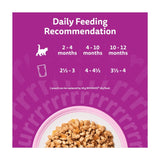 Whiskas Kitten wet cat food pouches 12x85g (British brand)