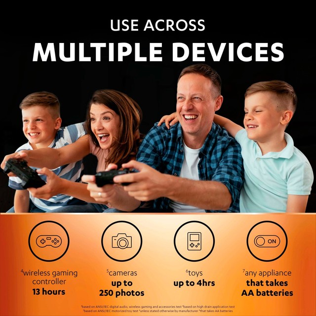 Duracell Recharge Plus AA rechargeable batteries 4-pack - British product