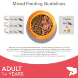 IAMS Adult Dry Cat Food Salmon 3kg, UK version