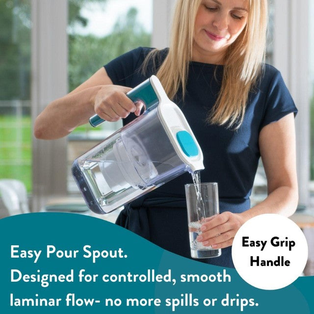 Aqua Optima Perfect Pour water filter jug 2.4L - British product