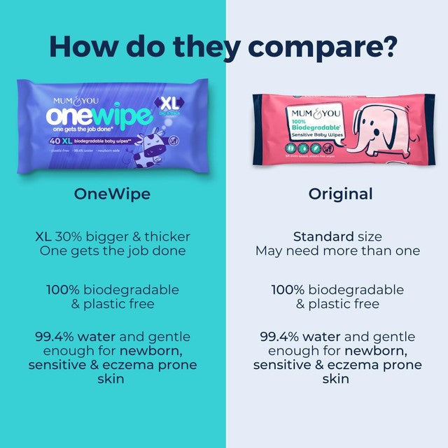 Mum & You OneWipe XL baby wipes 4 pack, imported from the UK
