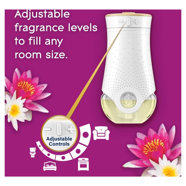 Glade Relaxing Zen electric scented oil refill 20ml, UK version