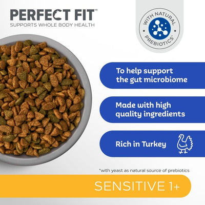 Perfect Fit Advanced Nutrition Dinde Sèche pour Chats Sensibles 750g