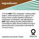 Starbucks Doubleshot Espresso Iced Coffee four pack (British brand)