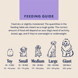 Pooch & Mutt Calm & Relaxed dry dog food (British brand)