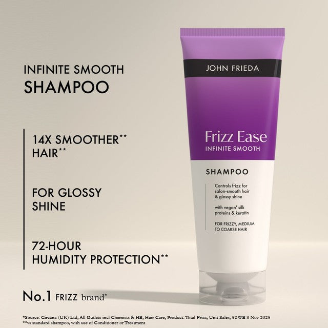 John Frieda Frizz Ease Smoothing Shampoo, UK version