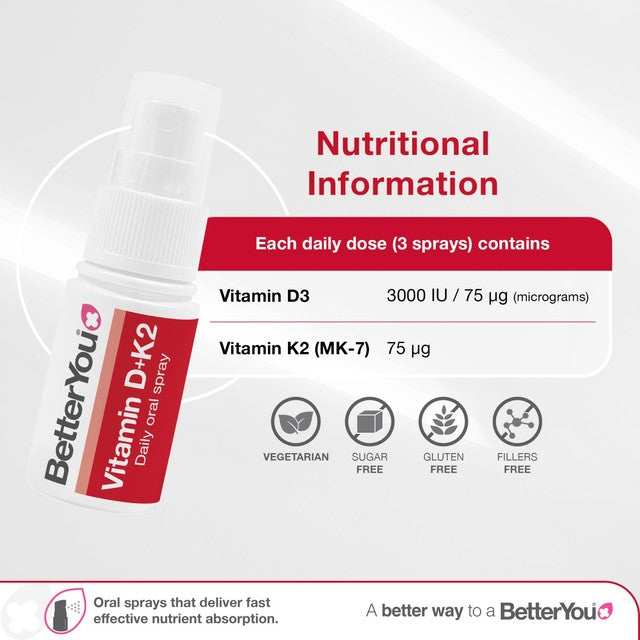 BetterYou Vitamin D K2 oral spray peppermint 12ml, UK version