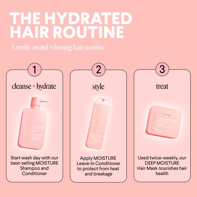 Monday Moisture Leave-in Conditioner 150ml, imported from the UK