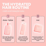 Monday Moisture Leave-in Conditioner 150ml, imported from the UK