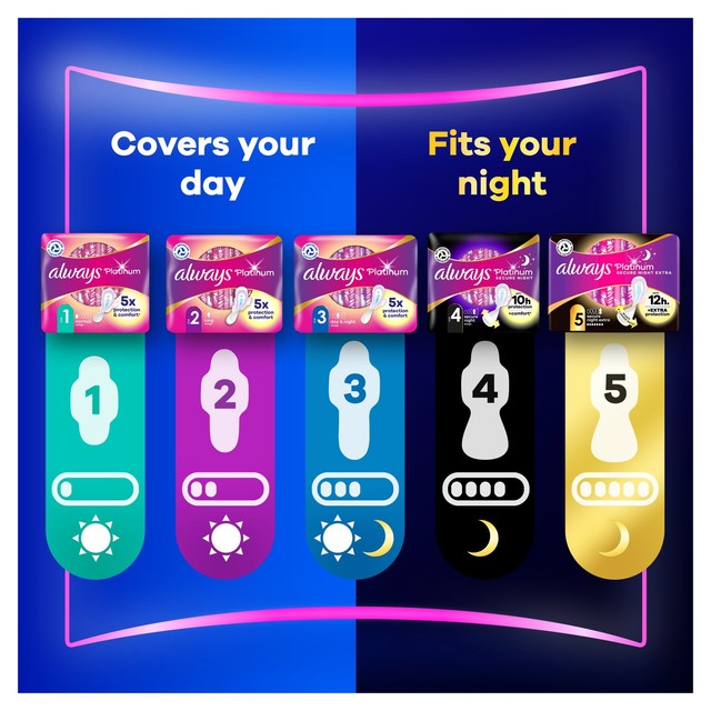 Always Platinum Long Sanitary Towels with Wings Size 2 - British product